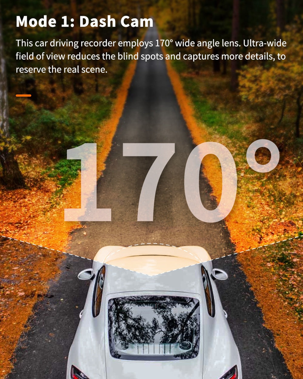 Dual Dash Cam Front & Rear 1080P FHD Car Camera